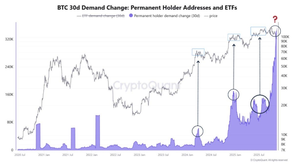 US Bitcoin ETFs See Massive Outflows as Crypto Fear Index Hits 11