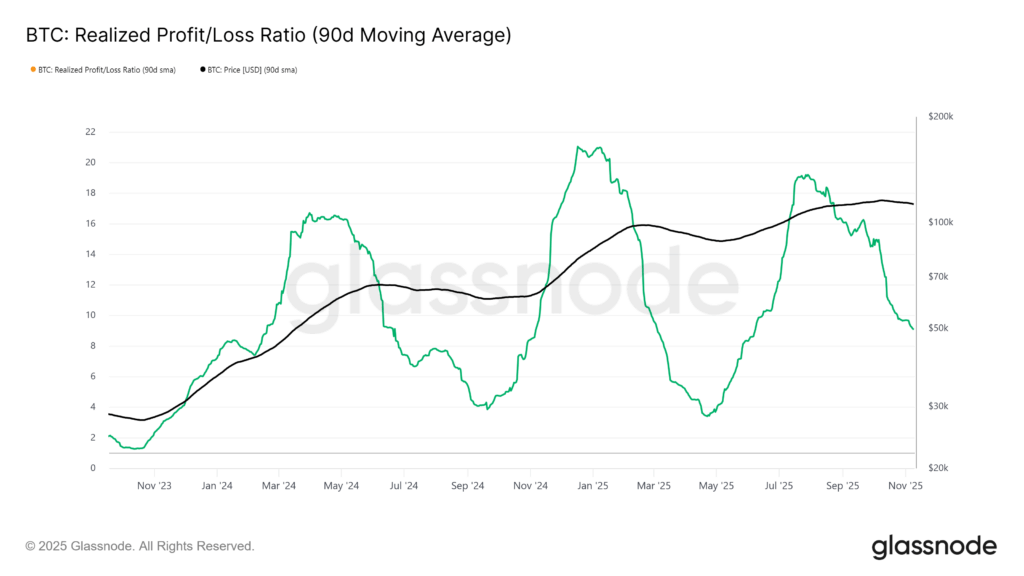 Bitcoin Price Analysis: Whales Fuel Strong Recovery Above Key Support