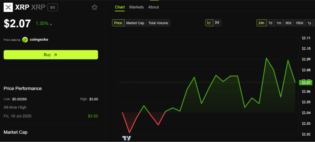 Altcoin Investors Watch: Grayscale ETFs and Mainnet Launches Set to Move Markets