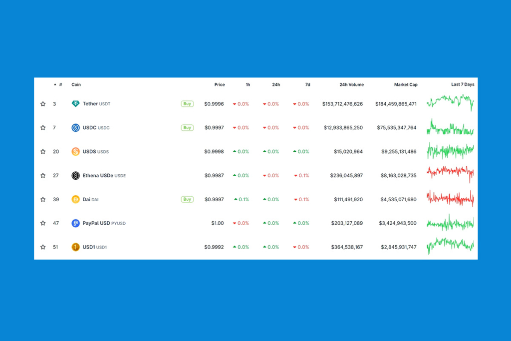 Aave Labs Secures Central Bank Approval for Irish Operations