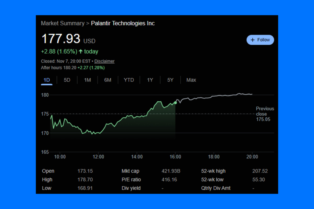 Alex Karp’s Bold Claim Despite the Numbers