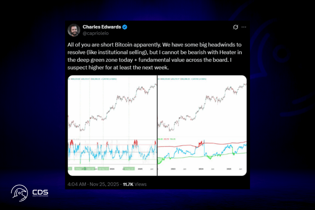 Bitcoin Heater Turns Green: Could Higher Prices Follow?
