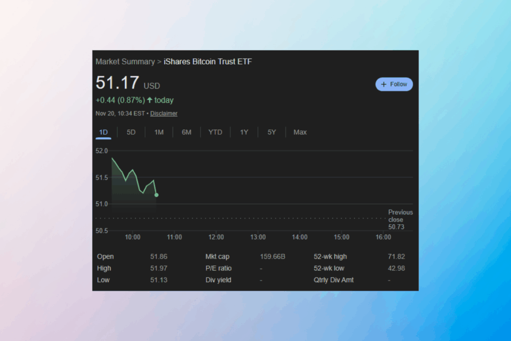 BlackRock’s Bitcoin ETF Faces Rare Outflow After Historic Inflows