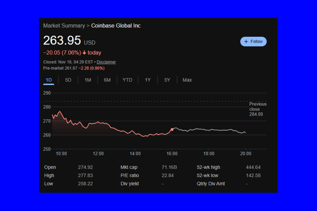 Coinbase Faces Turbulence as U.S. Regulations and Market Sentiment Shift