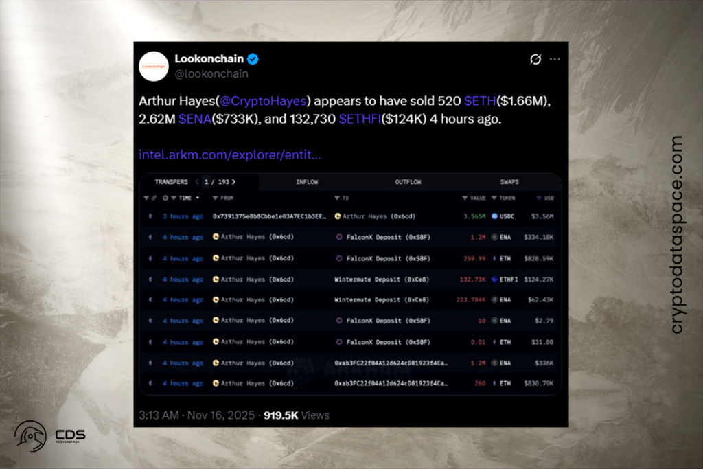 Crypto Market Slide Sparks Major Token Liquidation by Hayes