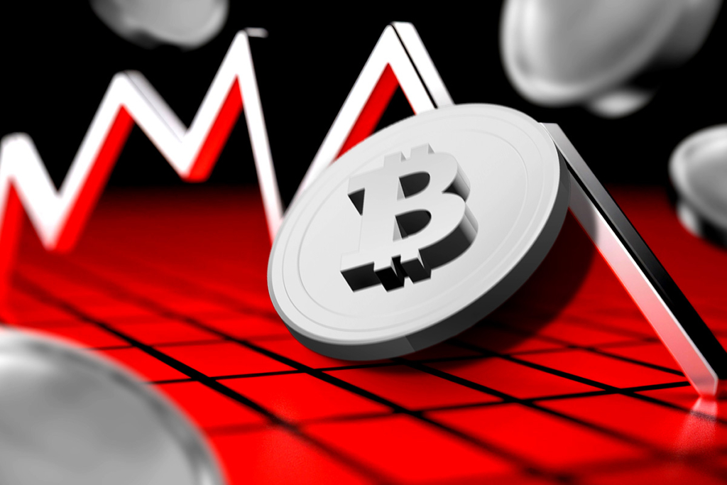 Extreme Fear Grips Crypto Market Bitcoin Dips Below $106K