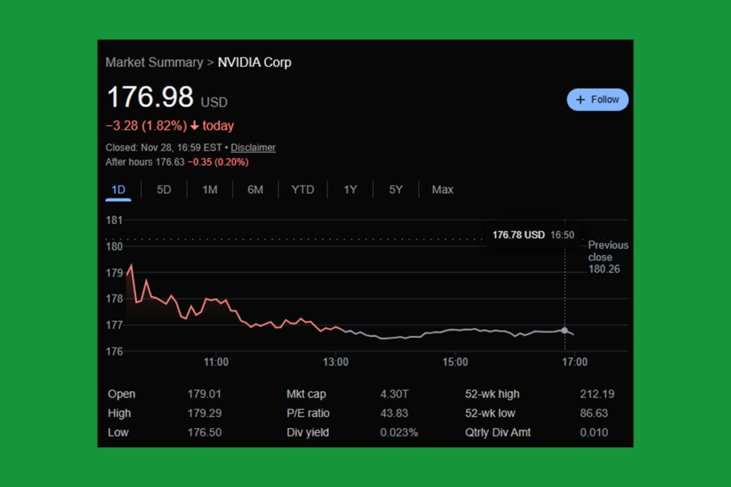 Nvidia Dips in November: Is This a Buying Opportunity for AI Investors?