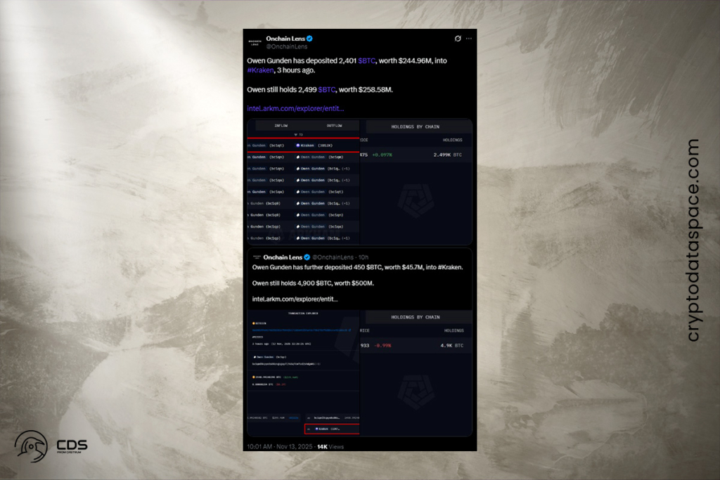 Satoshi-Era Billionaire Sparks Market Buzz with a Huge BTC Deposit