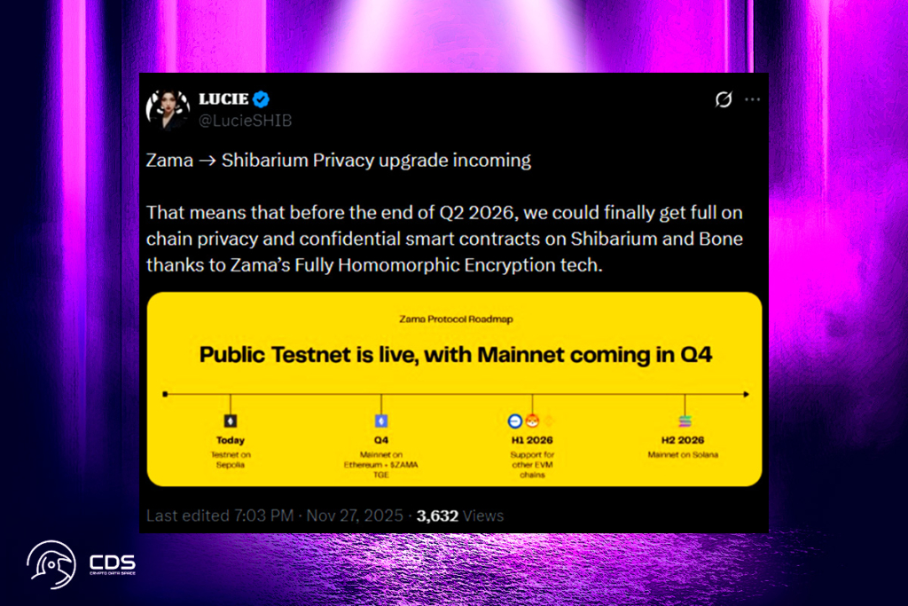 Shibarium’s Biggest Update Yet: Full Privacy Powered by Zama