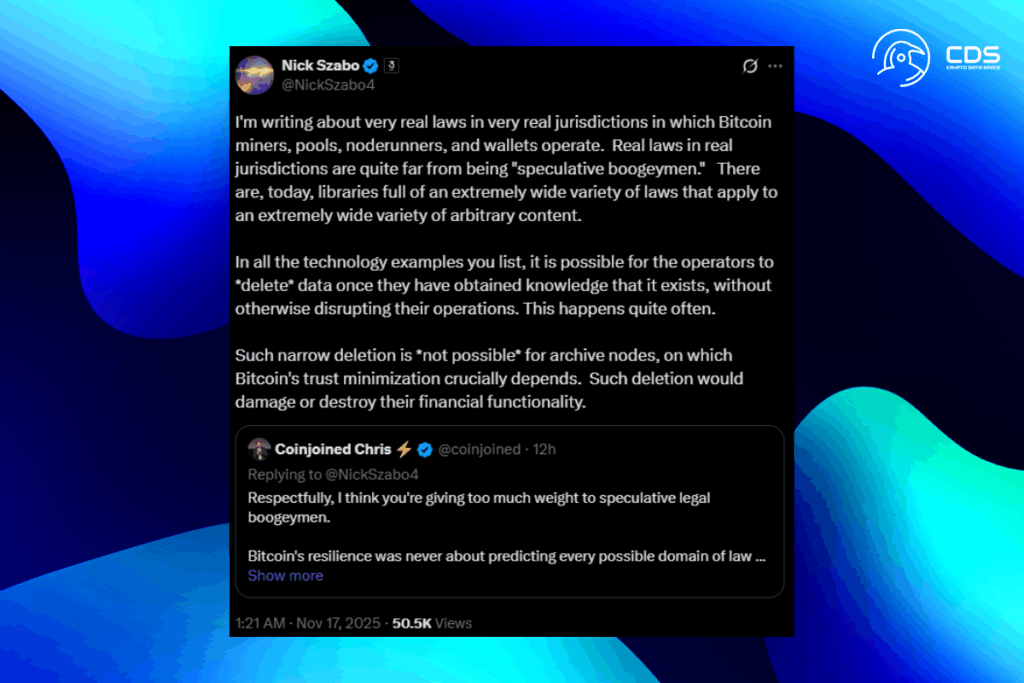 Szabo Highlights Potential Miner & Node Pressure