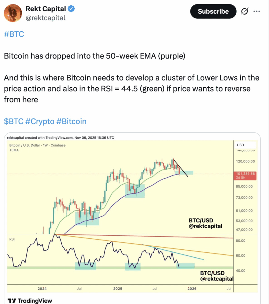 Bitcoin ETFs See Inflows After Six-Day Outflow Streak