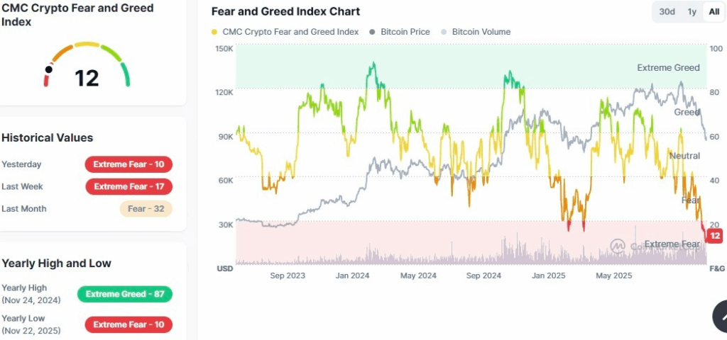 Canton (CC) Surges 15% as Privacy-Focused Tokens Rally
