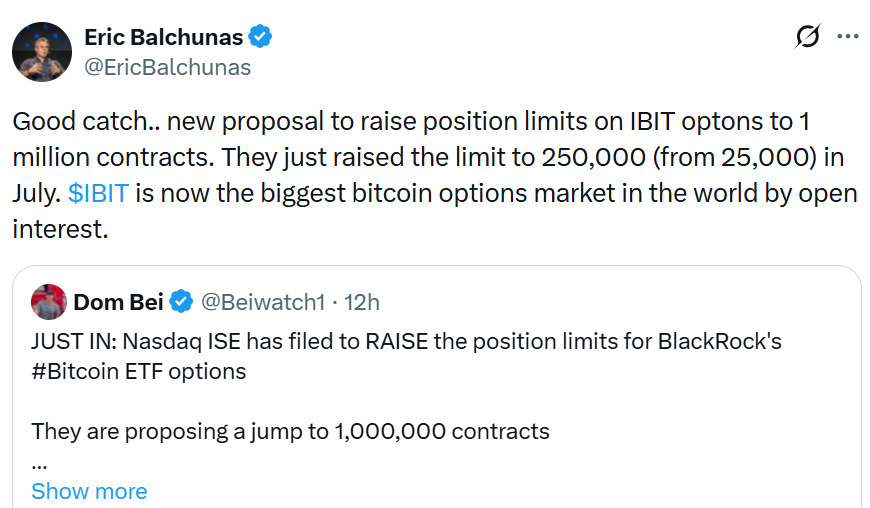Nasdaq Proposes Higher Limits for BlackRock Bitcoin ETF Options