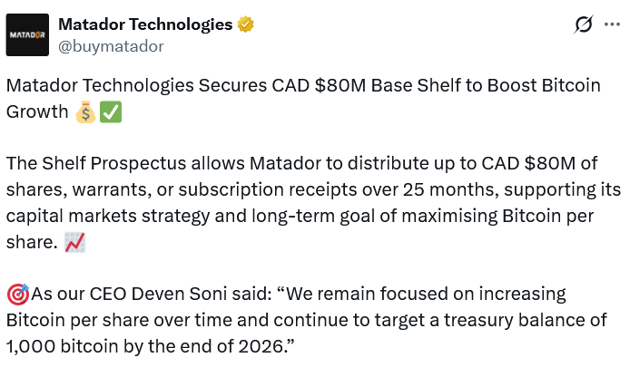 Matador Technologies Wins Approval to Raise $58M to Build Bitcoin Treasury