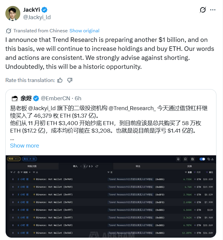 Ethereum Treasury Race Heats Up: Trend Research Makes $1B ETH Buy Plan