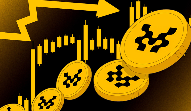 MOVE Shows Short-Term Bullish Activity Despite Long-Term Downtrend