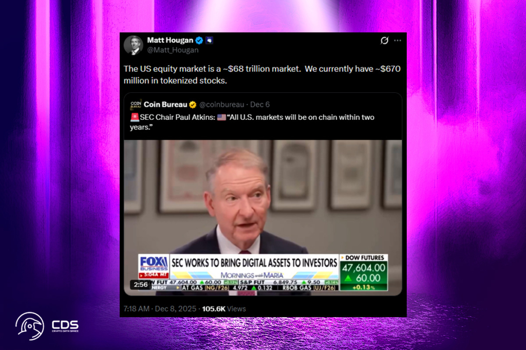 2026 Crypto Boom: Crypto Index Funds Become the New Investor Favorite