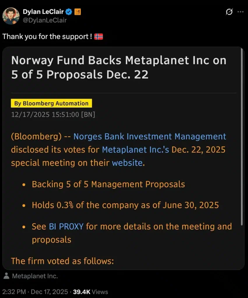 Norway’s Sovereign Wealth Fund Supports Metaplanet’s Bold Bitcoin-Focused Plan