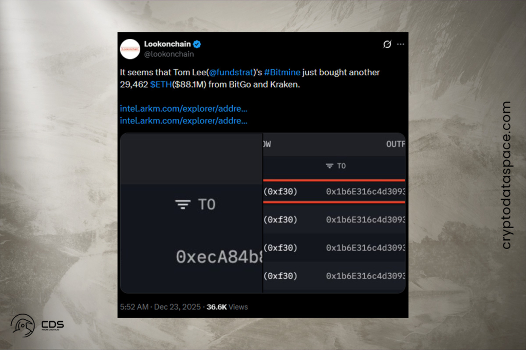 Ethereum Accumulation Alert: BitMine Boosts Ether Holdings