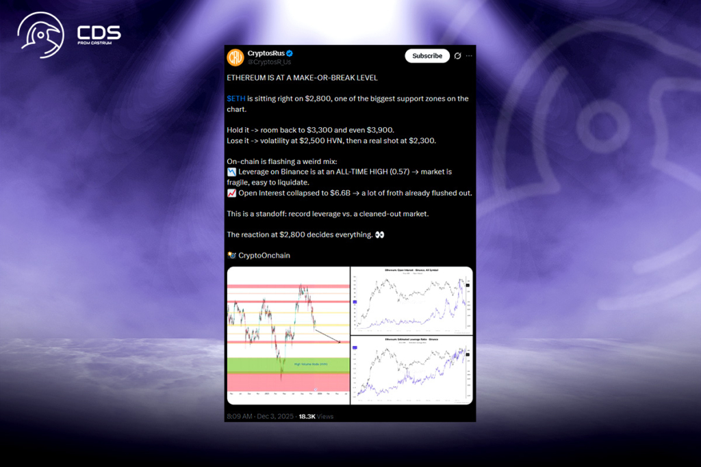 Ethereum’s Critical Level: $2,800 Crucial Support