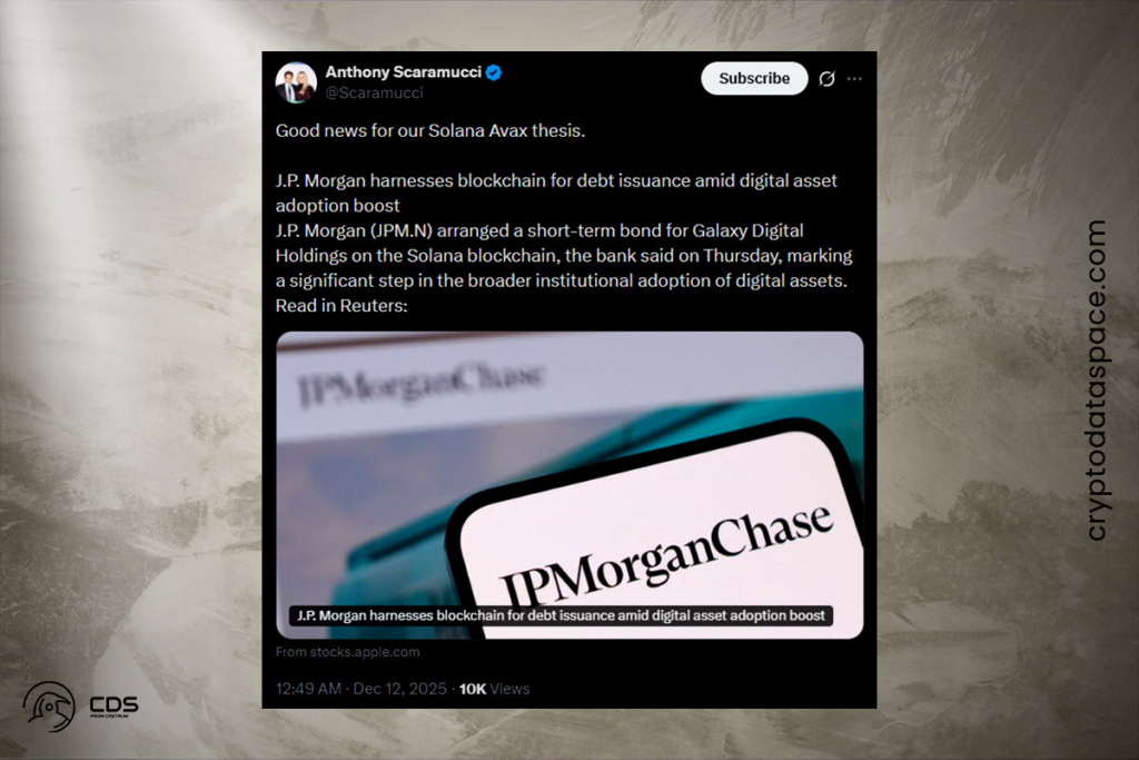 JPMorgan’s Growing Crypto Integration Signals a Major Industry Shift