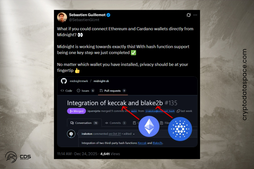 Privacy-Focused Layer Could Link Between Ethereum and Cardano