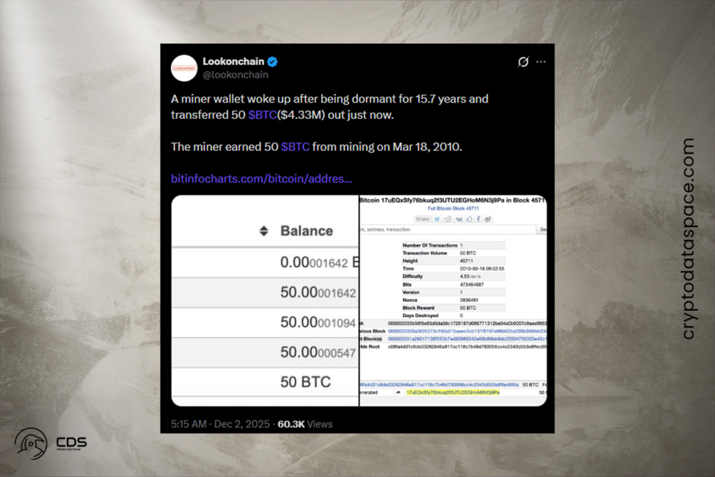 Satoshi-Era Miner Wallet Breaks Silence with a Huge Bitcoin Transfer