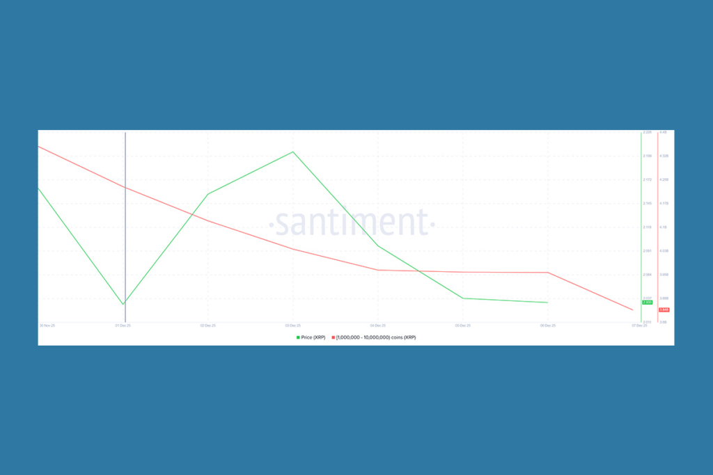 XRP Rejected Again: Traders Brace for Volatility