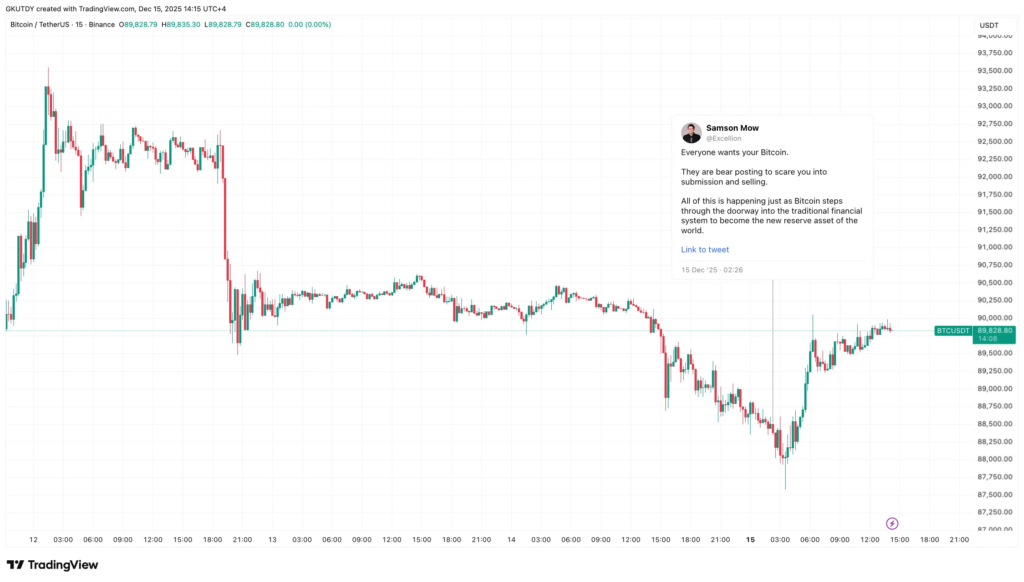 Samson Mow Warns: “Everyone Wants Your Bitcoin”
