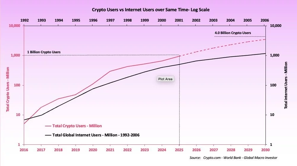 Europe’s Digital Asset Landscape: From Regulatory Clarity to Operational Execution